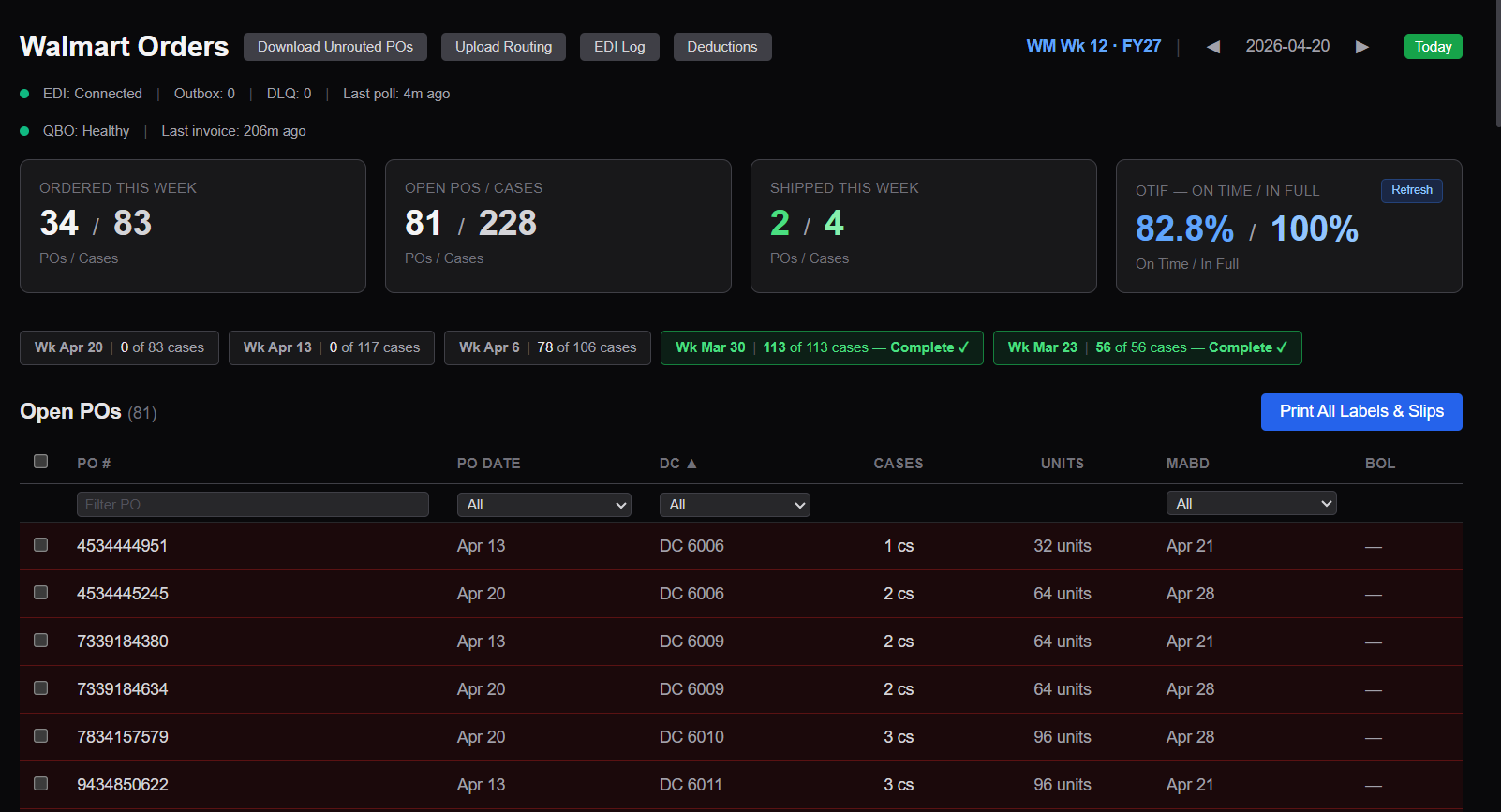 BOS Walmart orders dashboard showing OTIF, open POs, and MABD windows
